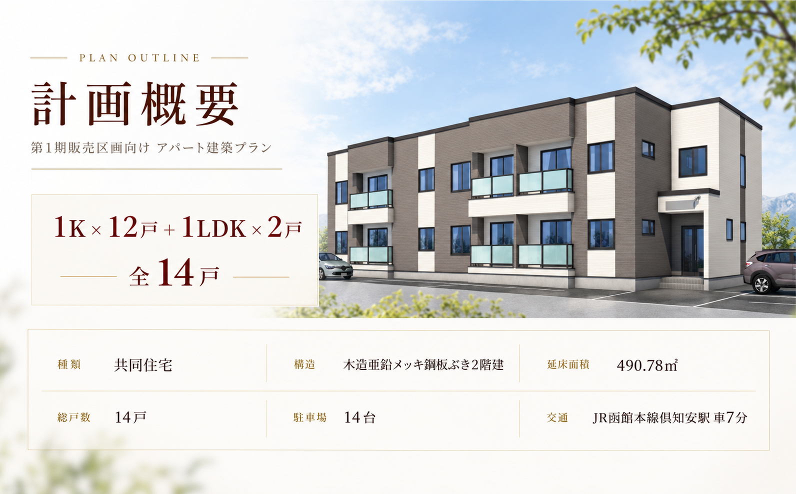 建築計画概要